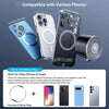 Magnetic Car Phone Mount