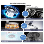 Magnetic Car Phone Mount