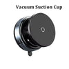 Magnetic Vacuum Car Phone Mount